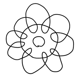 Acetylcholine Gear