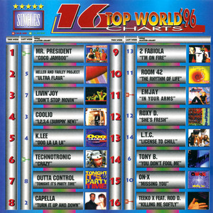 International、World系CDまとめvol.5
