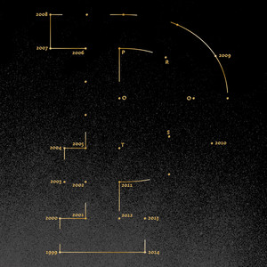 Prosto XV album