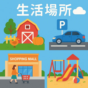 停车场 by EduGrove Mandarin Enrichment Centre