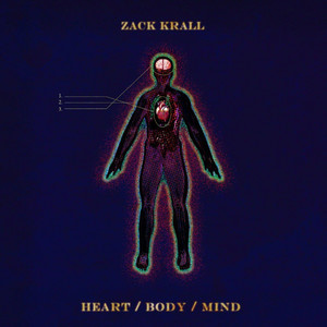 Heart / Body / Mind cover