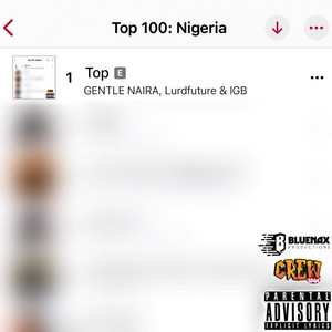 TOP by GENTLE NAIRA, Lurdfuture, IGB