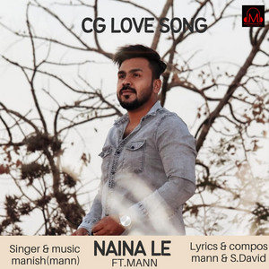Manish | Spotify