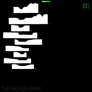 Spatial Perception - Remix by Enrico Sangiuliano, The Richer