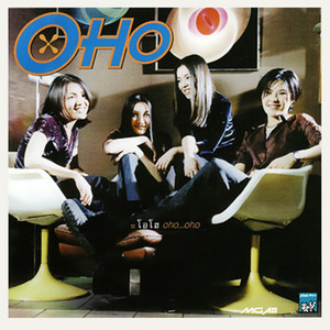 (เก็บใจใส่) กุญแจ by OHO