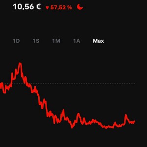 He perdido el interés