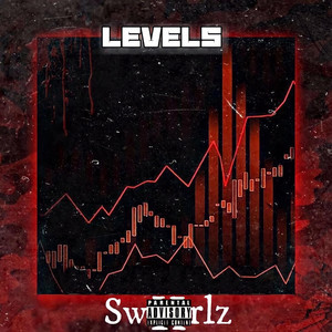Portada de Levels