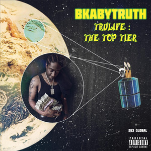 Bkabytruth - Maybe It’s The