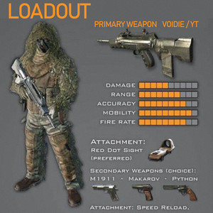 Loadout by Voidie, YT