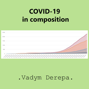 Covid-19 in Composition