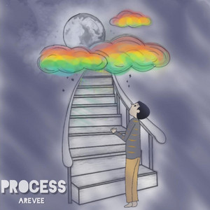 Process