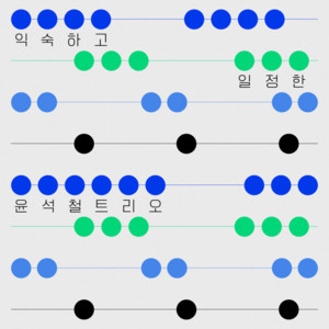 사랑노래 by Yun Seokcheol Trio, Yun Seokcheol