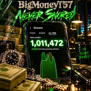 I’m Finna Trip Pt.2 by BigMoneyT57