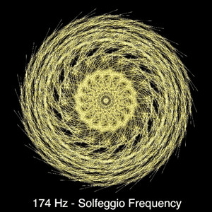 Solfeggio Frequency