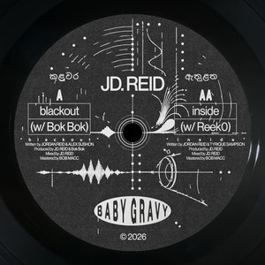 Reek0 — blackout / inside (2026)
