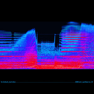 Brainhack Musicbox — IDMbient synthworxx 19