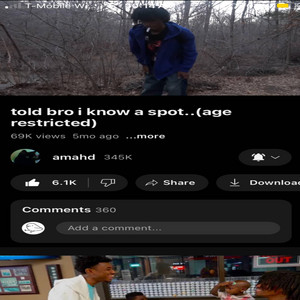 suracries - every single day ..