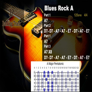 Blues Rock a Backing Jam Track (Instrumental)
