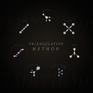 album cover: Triangulation Method
