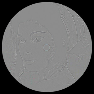 The Dusty Tape Of Love by QUASAR