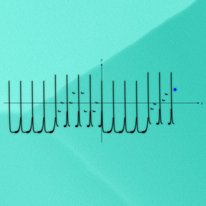 Triplicate by Stereo Drift