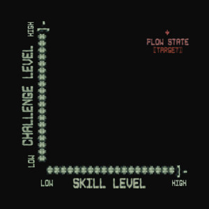 THE ZONE - Slowed by XTFO