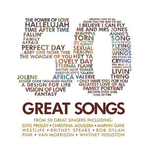 Greatest Love of All ‑ 曲・歌詞：ホイットニー・ヒューストン | Spotify