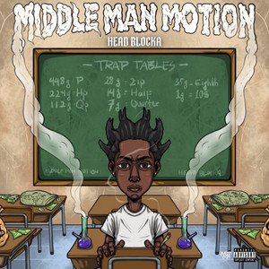 Middle Man Motion by Head Blocka