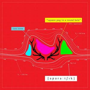 Square Peg In A Round Hole (Deluxe Version) cover