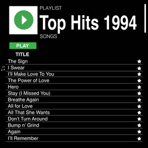 Top Hits 1994 - Compilation by Various Artists | Spotify