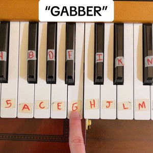 GABBER by CHAYsounds