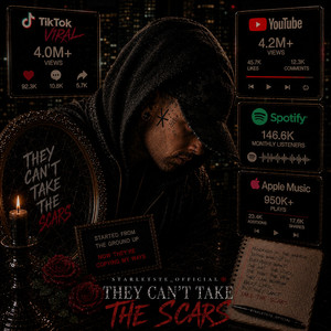 They Can't Take the Scars by starletste_official