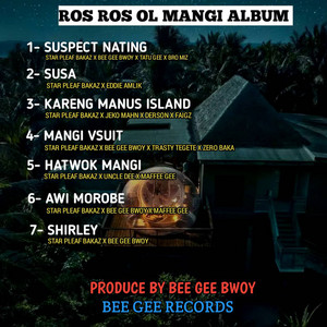 Awi Morobe (feat. BEE GEE BWOY & Maffee Gee)
