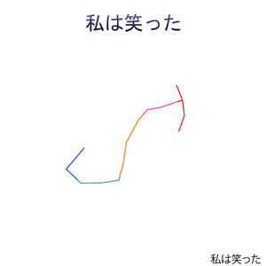 Riei - Shiryu de Dragão