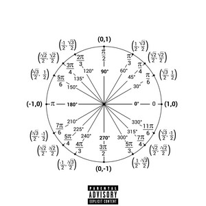 Circle