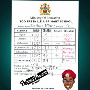 School Report by Zonke Too Fresh