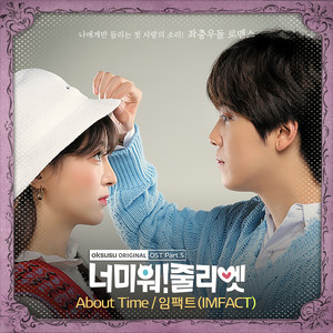 About Time Instrumental by IMFACT