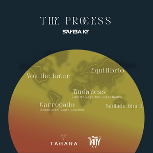 Equilibrio by Samba KF