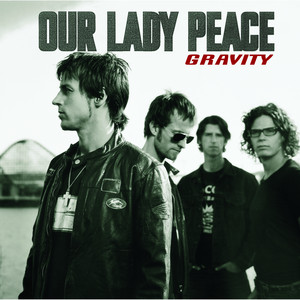 Gravity cover