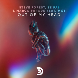Out of my head