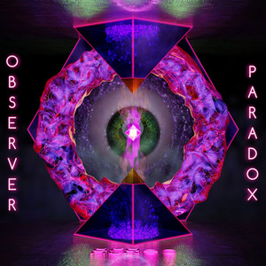 Observer Paradox by ACRec