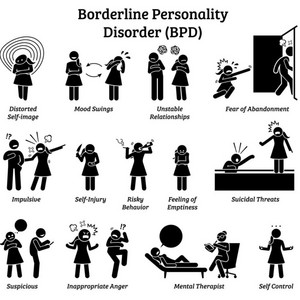 bpd by Mud