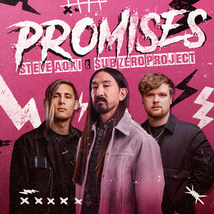 Promises