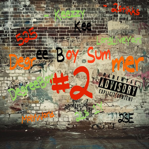 Right Thurr by Keezzy Kee