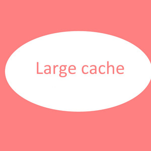 Pezxord - Large Cache