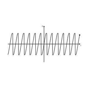 MATHTEKK by Itz Daksh Music, DJ SÃO FUNK