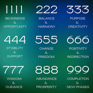 Angel Numbers by Vrazzio7