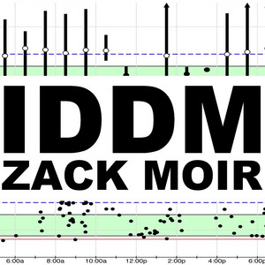 IDDM