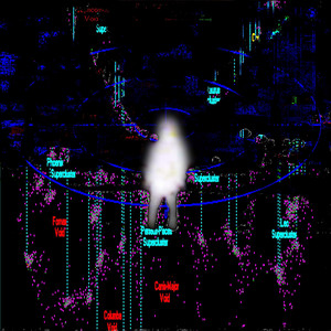 Portada de NBVTM