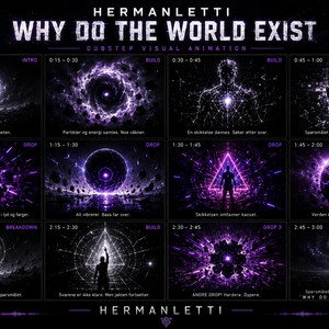 Why do the world exist by Hermanletti